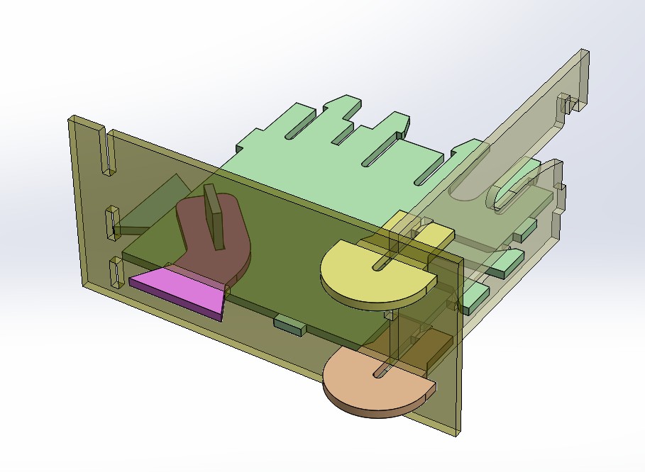 overview 1